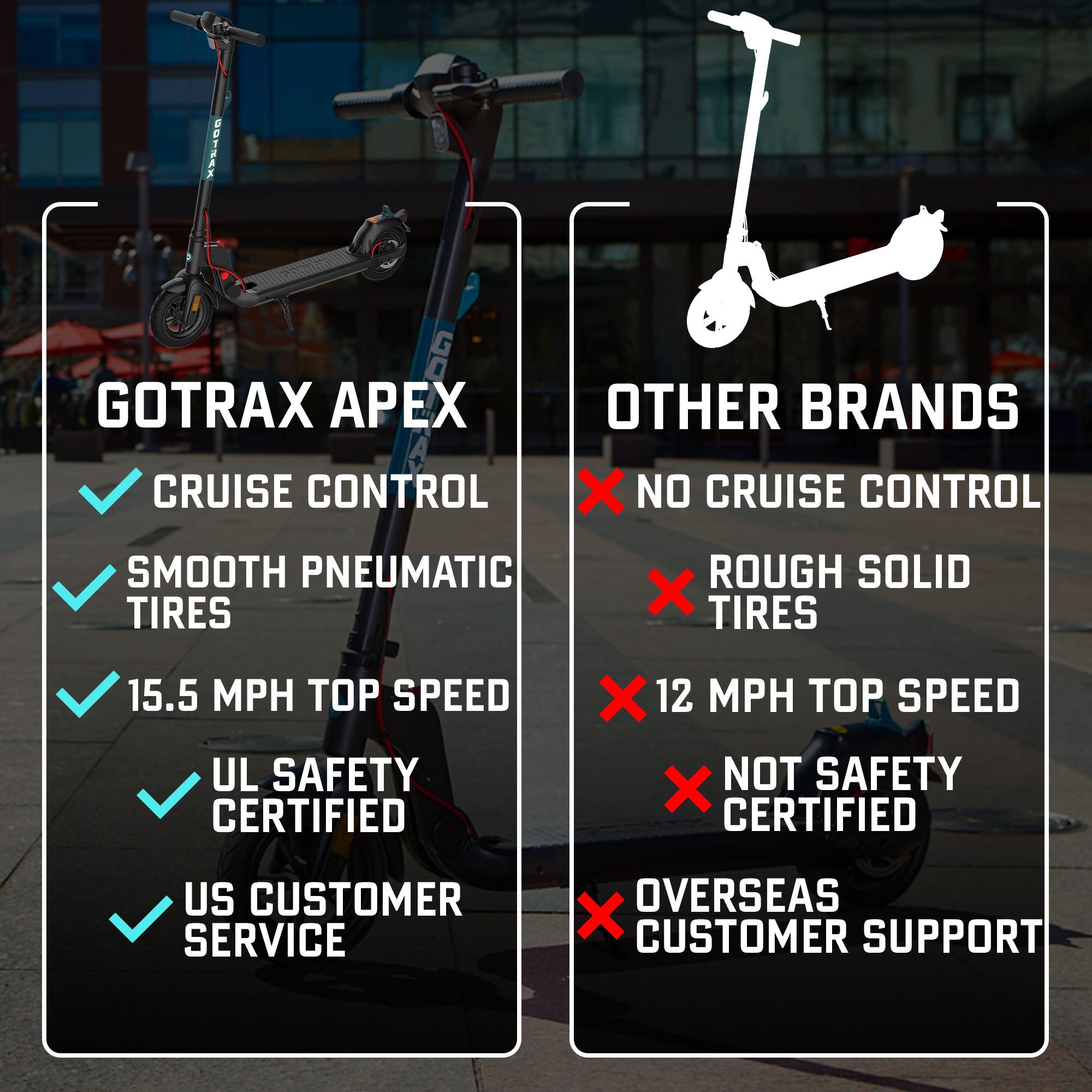 Apex Electric Scooter - GOTRAX