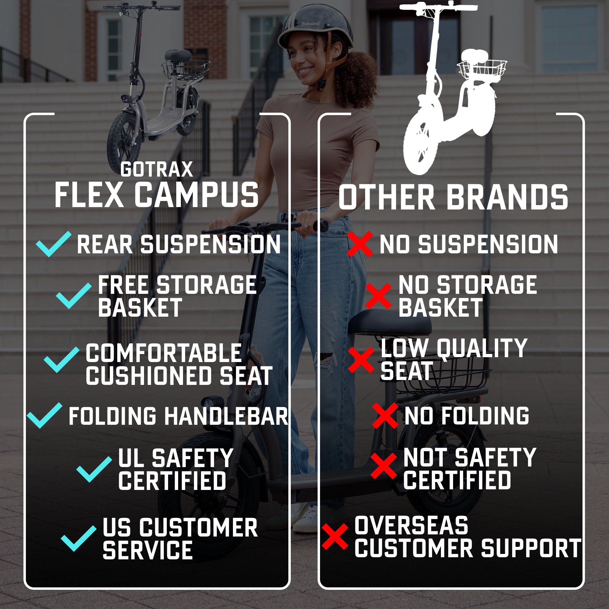 Flex Campus Electric Scooter with Seat - GOTRAX